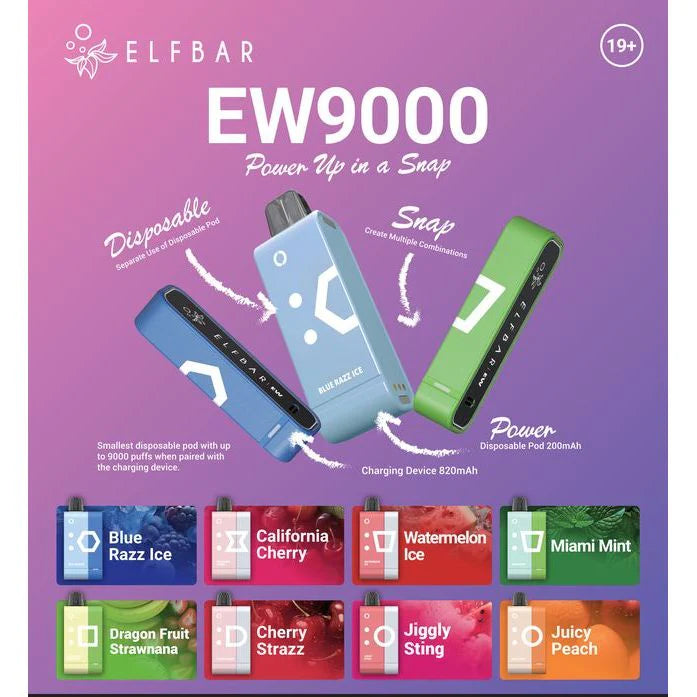 ELF BAR EW9000 STARTER KIT - ALL FLAVOURS – 6ixvape