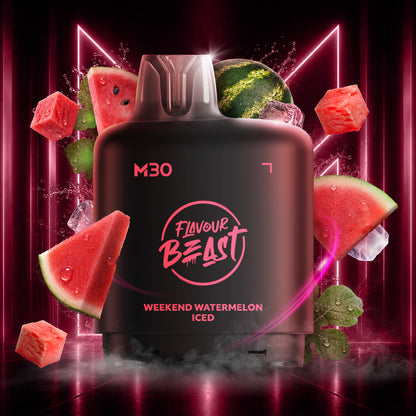 LEVEL X M SERIES 120K PODS